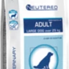 Royal Canin Neutered Adult Large Dog 12kg -Bayer Shop 3182550761925 37328.1690604737